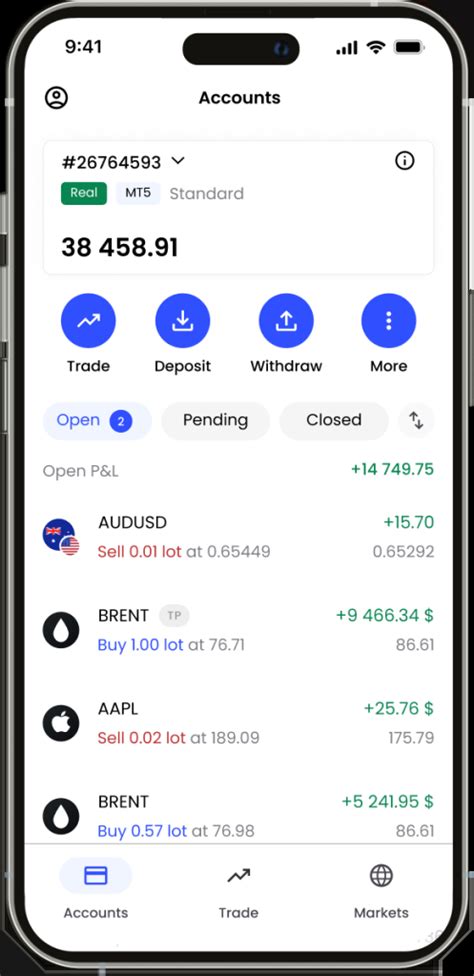 just forex|Trade Forex, CFDs, Gold & Oil .